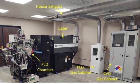 Pulse Laser System