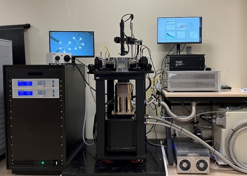 Parameter Analyzer